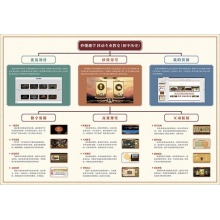 AR妙懂课堂--初中历史